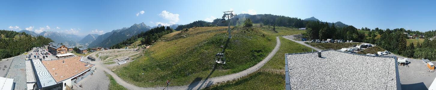 Bikepark Brandnertal