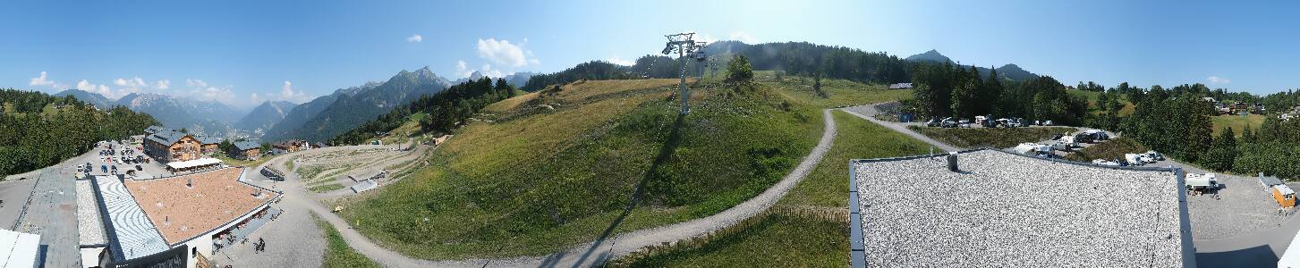 Bikepark Brandnertal