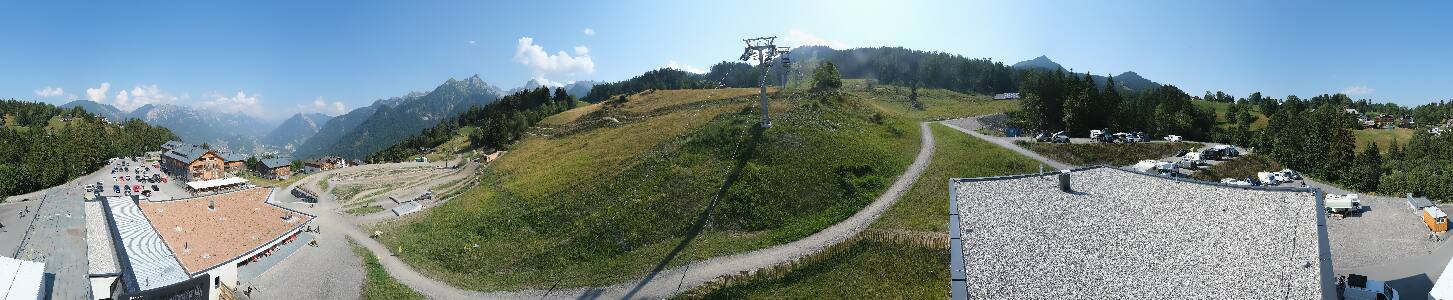 Bikepark Brandnertal