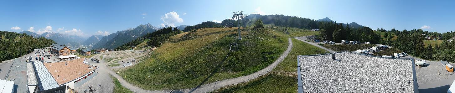 Bikepark Brandnertal