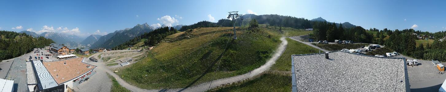 Bikepark Brandnertal