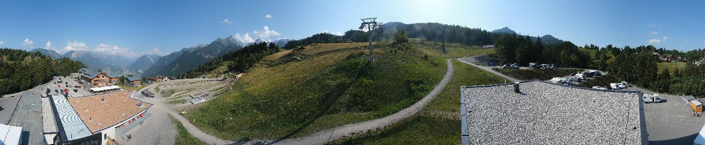 Bikepark Brandnertal