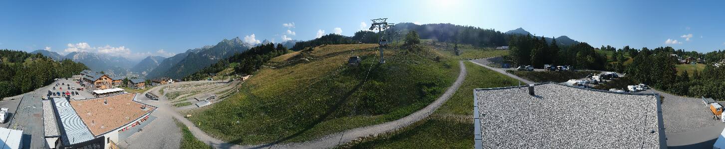 Bikepark Brandnertal