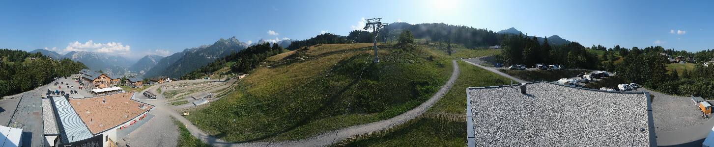 Bikepark Brandnertal