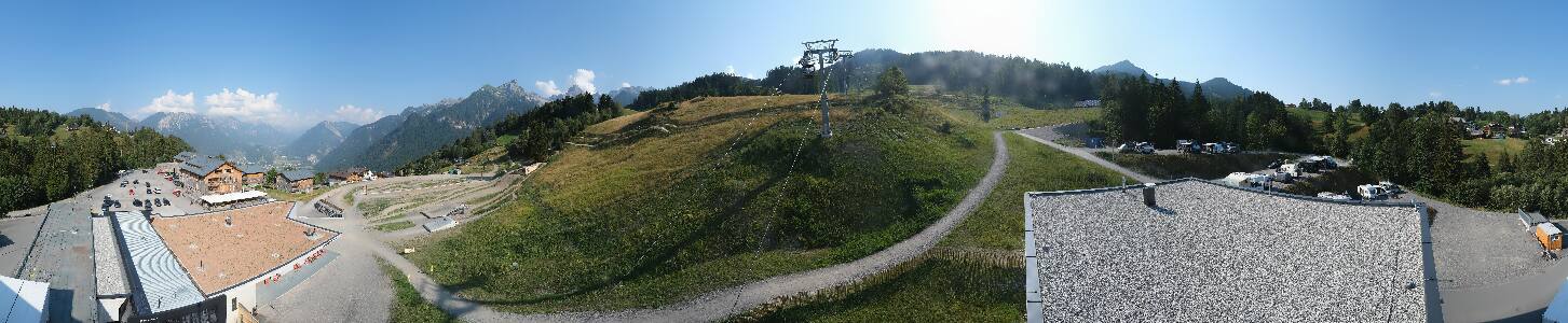 Bikepark Brandnertal