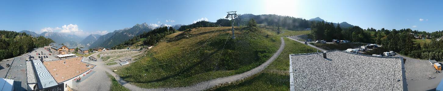 Bikepark Brandnertal