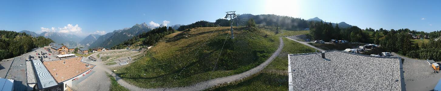 Bikepark Brandnertal