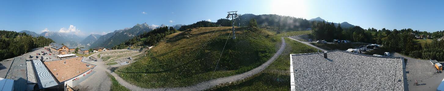 Bikepark Brandnertal