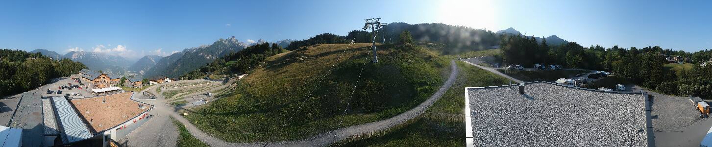 Bikepark Brandnertal
