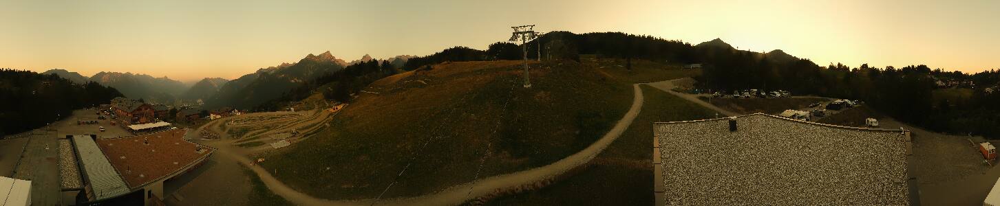 Bikepark Brandnertal
