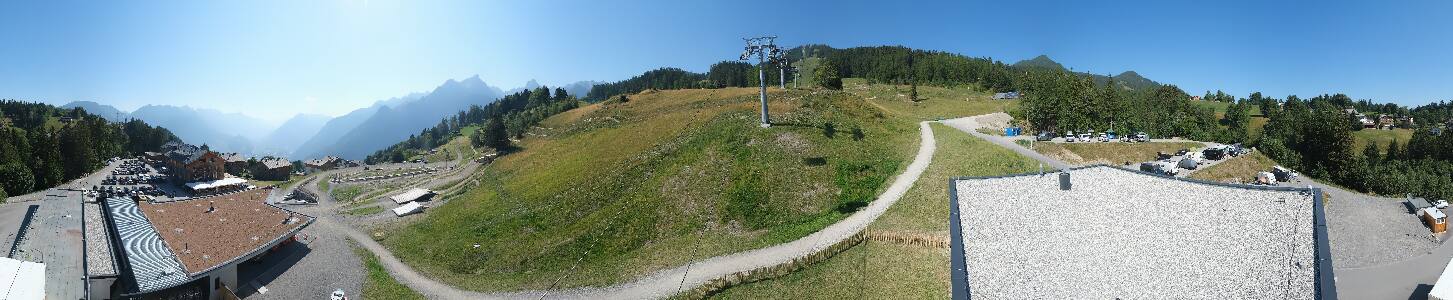 Bikepark Brandnertal