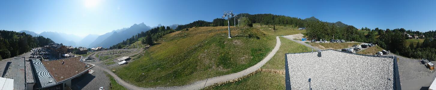 Bikepark Brandnertal