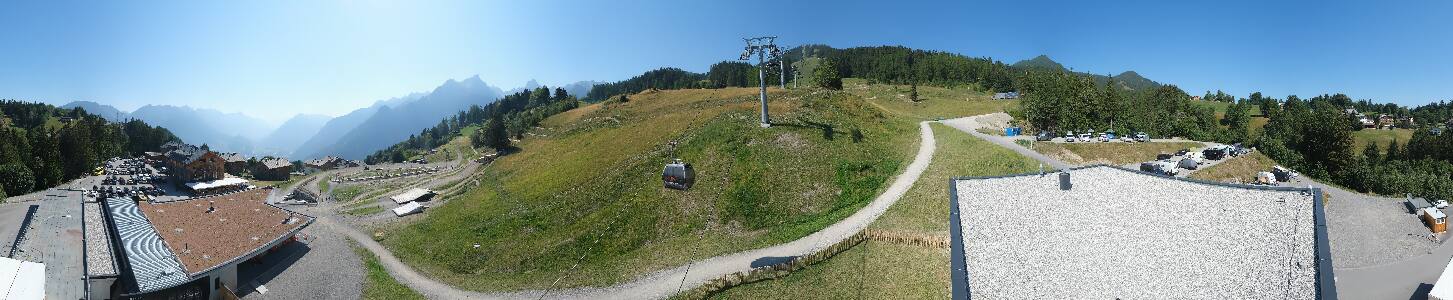 Bikepark Brandnertal