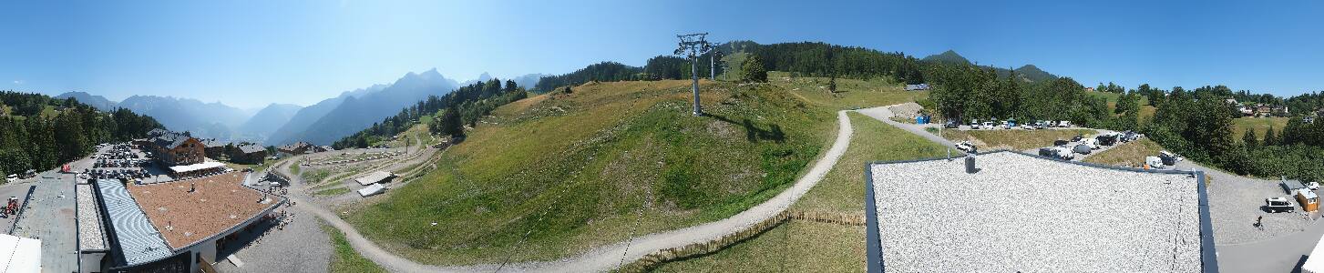 Bikepark Brandnertal