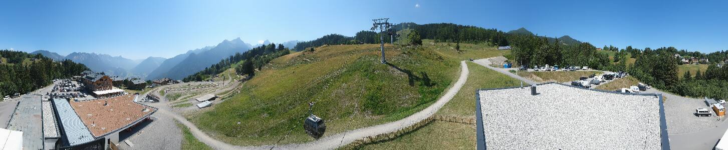Bikepark Brandnertal