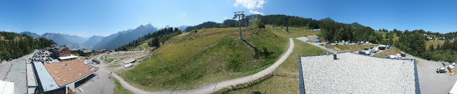Bikepark Brandnertal