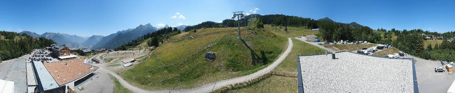 Bikepark Brandnertal