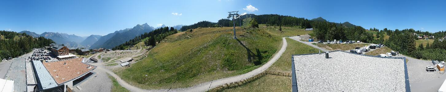 Bikepark Brandnertal