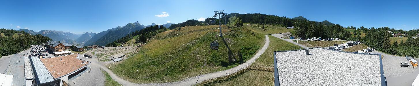 Bikepark Brandnertal