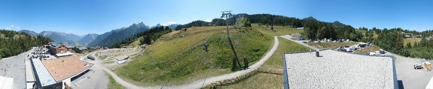 Bikepark Brandnertal