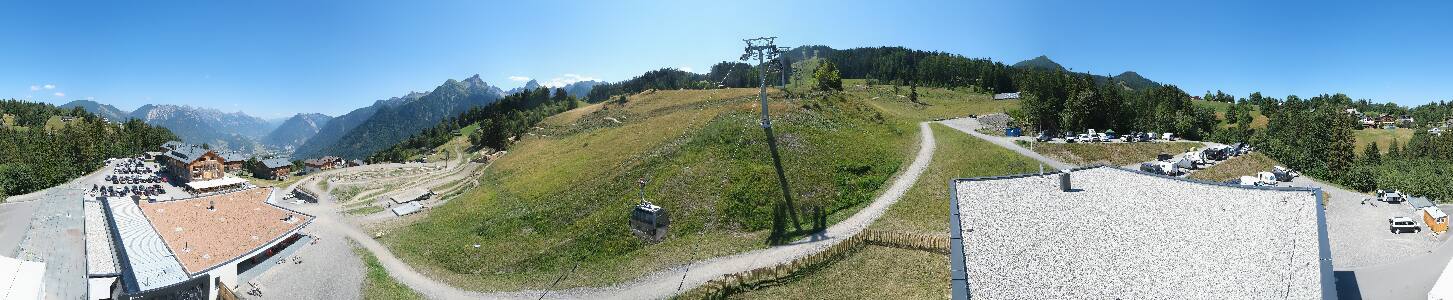 Bikepark Brandnertal