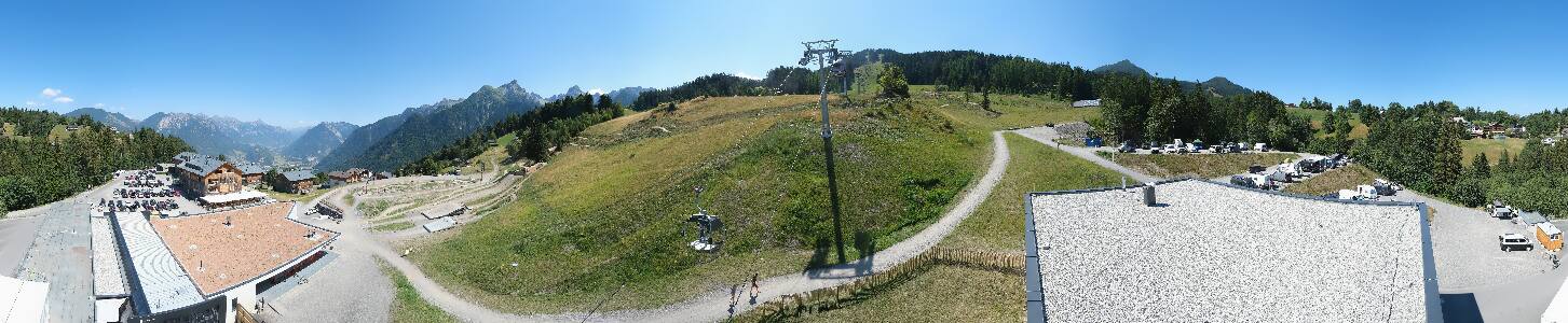 Bikepark Brandnertal