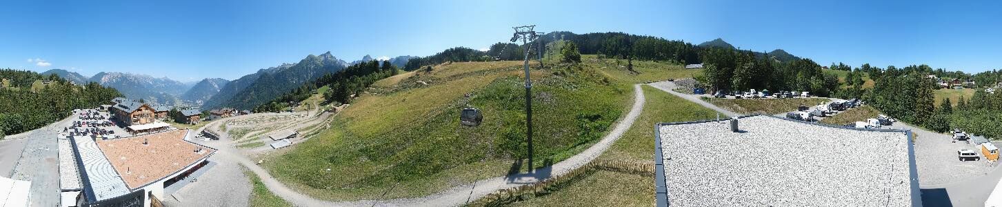 Bikepark Brandnertal
