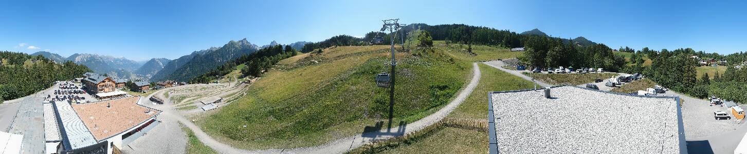 Bikepark Brandnertal