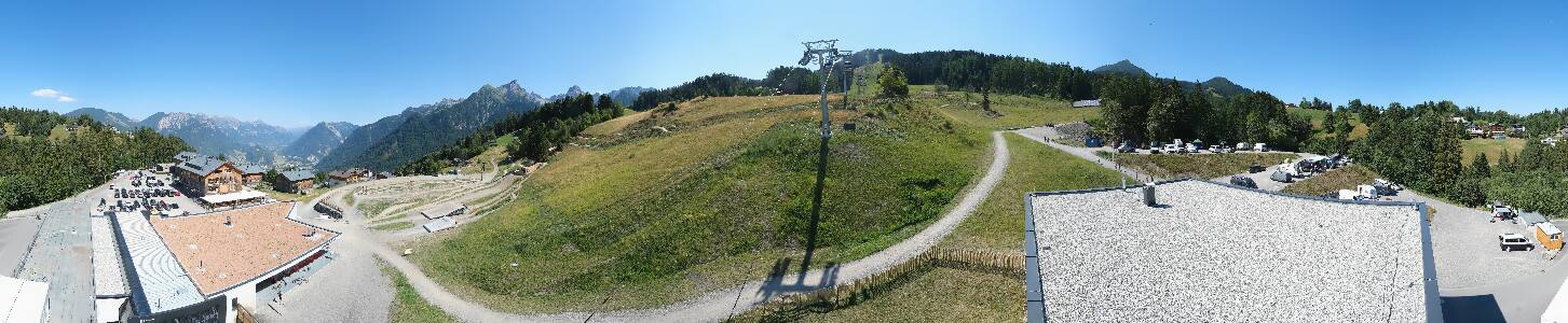 Bikepark Brandnertal