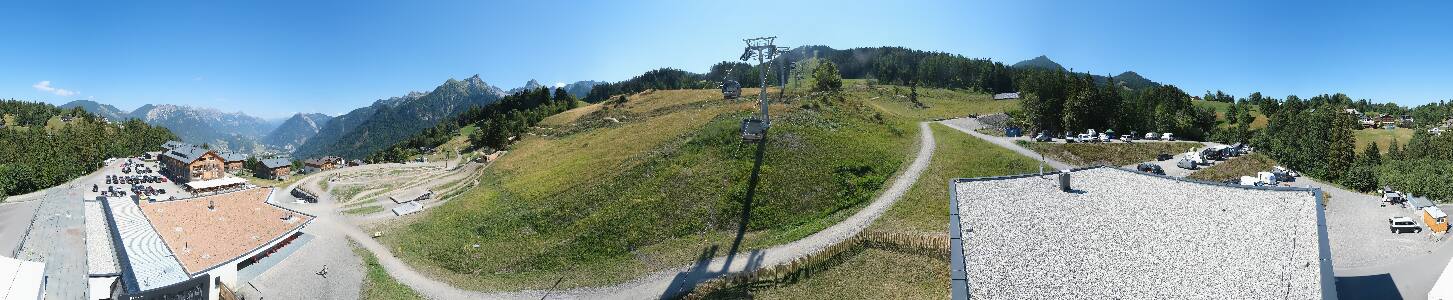 Bikepark Brandnertal