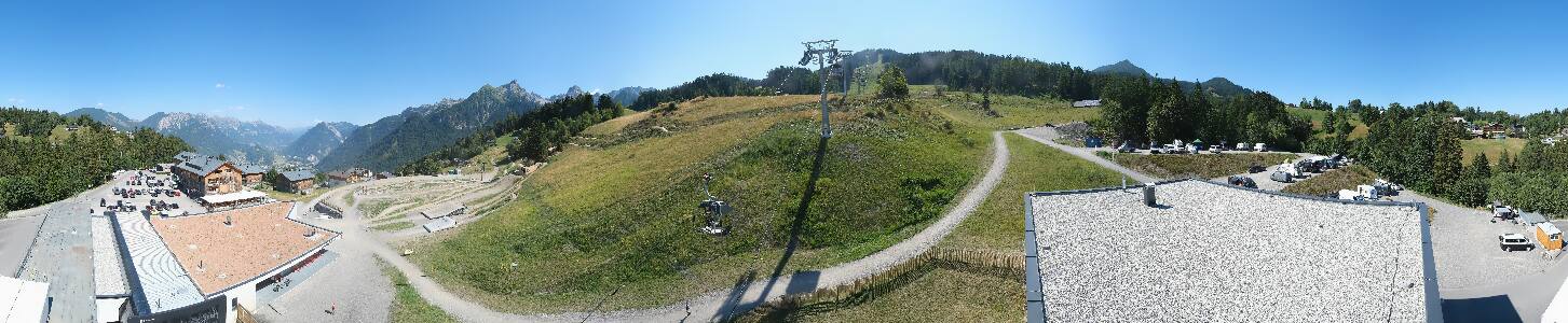 Bikepark Brandnertal