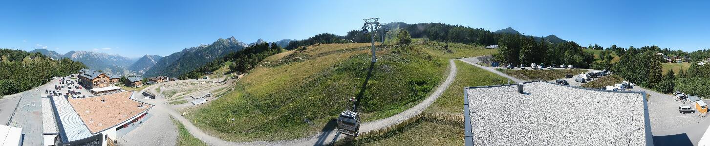 Bikepark Brandnertal
