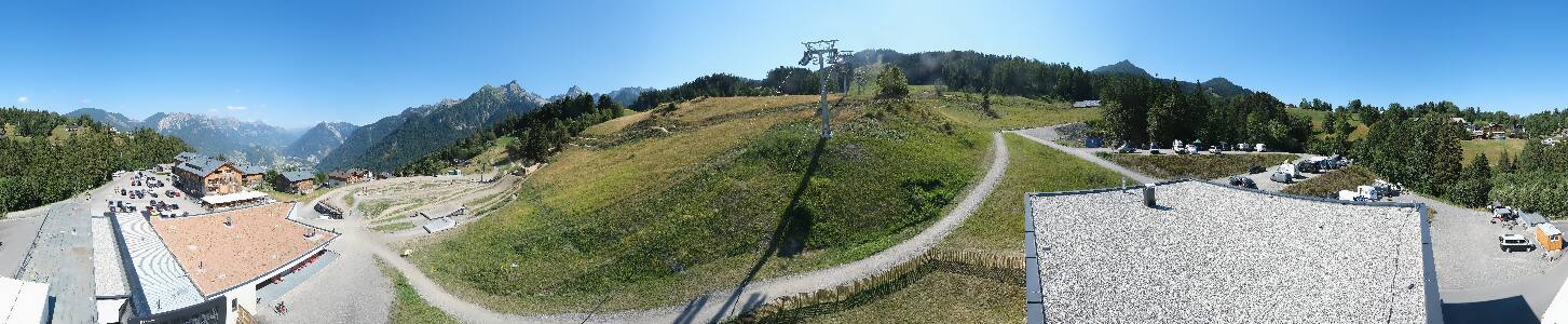 Bikepark Brandnertal