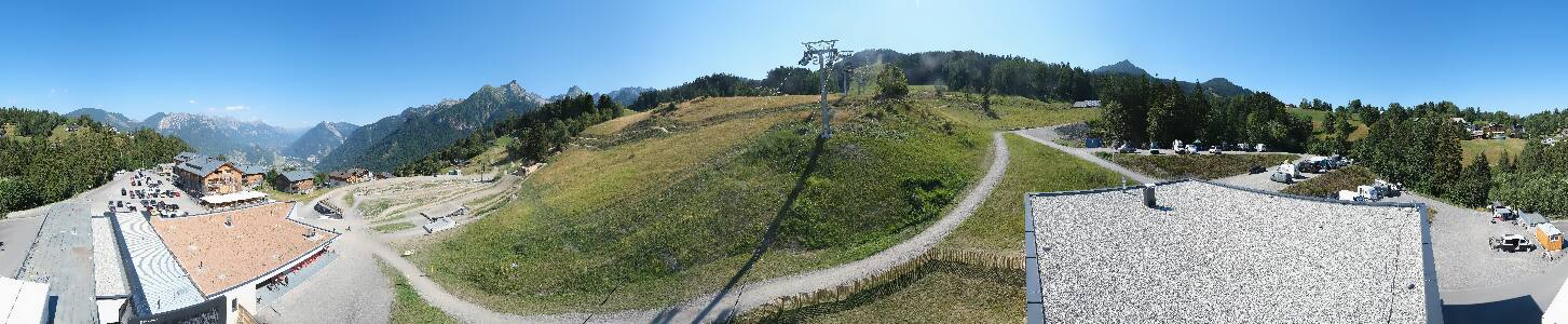 Bikepark Brandnertal