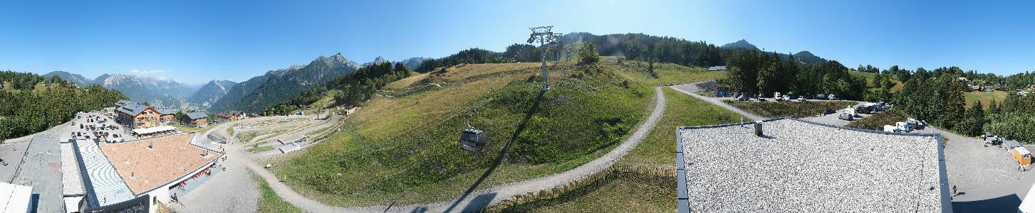 Bikepark Brandnertal