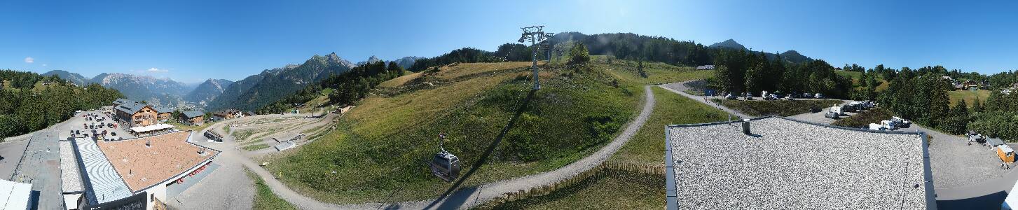 Bikepark Brandnertal