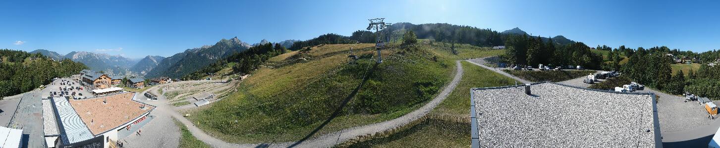 Bikepark Brandnertal