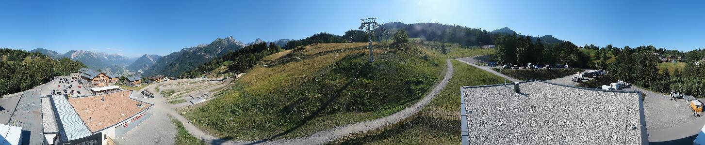 Bikepark Brandnertal
