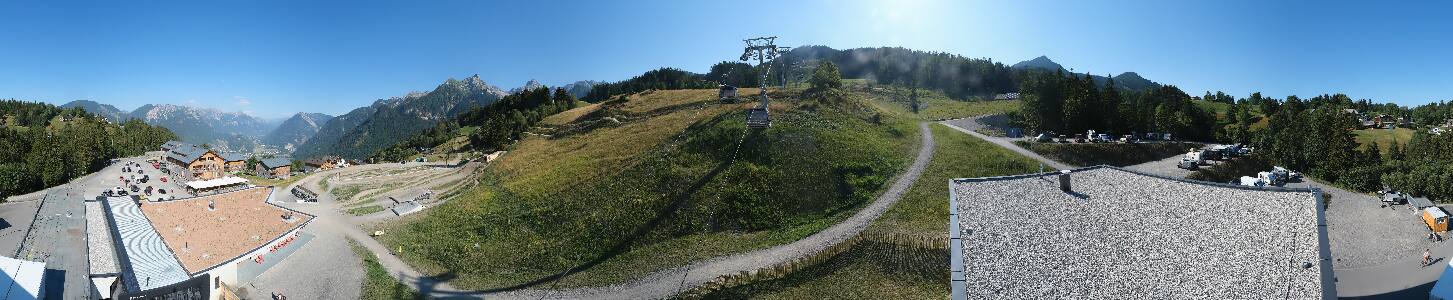 Bikepark Brandnertal