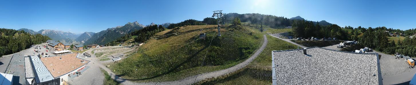 Bikepark Brandnertal