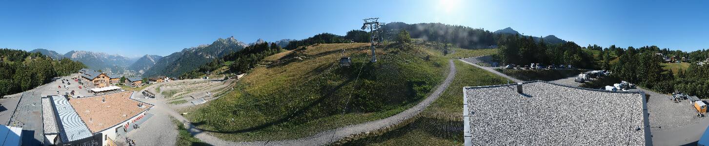 Bikepark Brandnertal