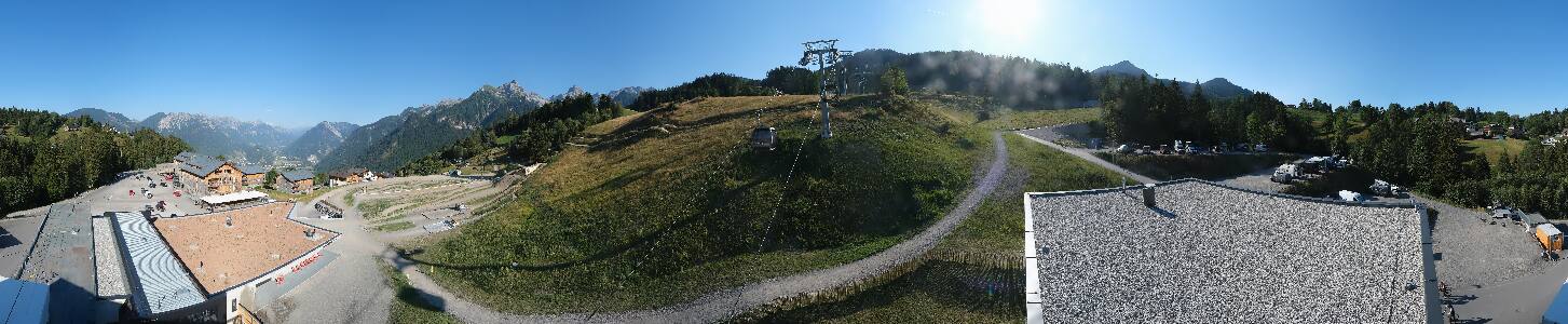 Bikepark Brandnertal