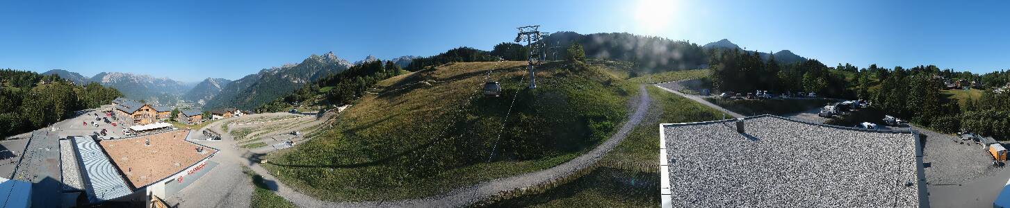 Bikepark Brandnertal