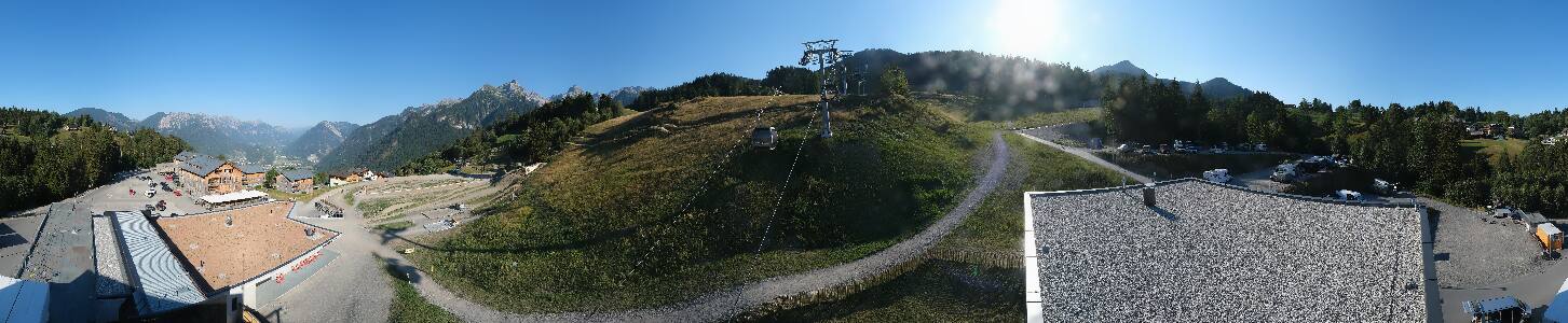 Bikepark Brandnertal