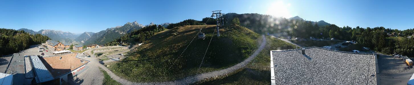 Bikepark Brandnertal