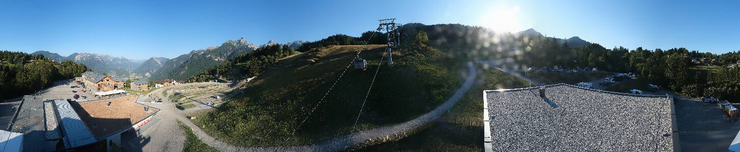 Bikepark Brandnertal