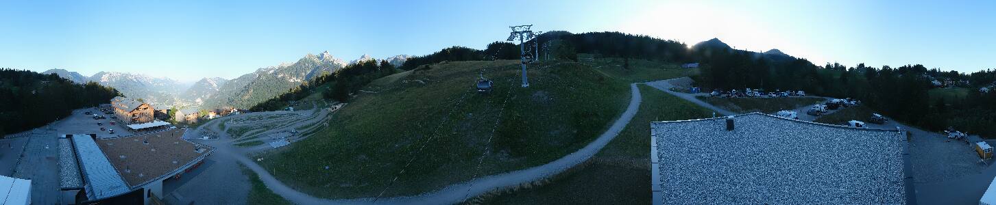 Bikepark Brandnertal