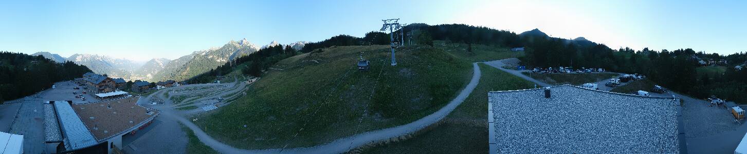 Bikepark Brandnertal