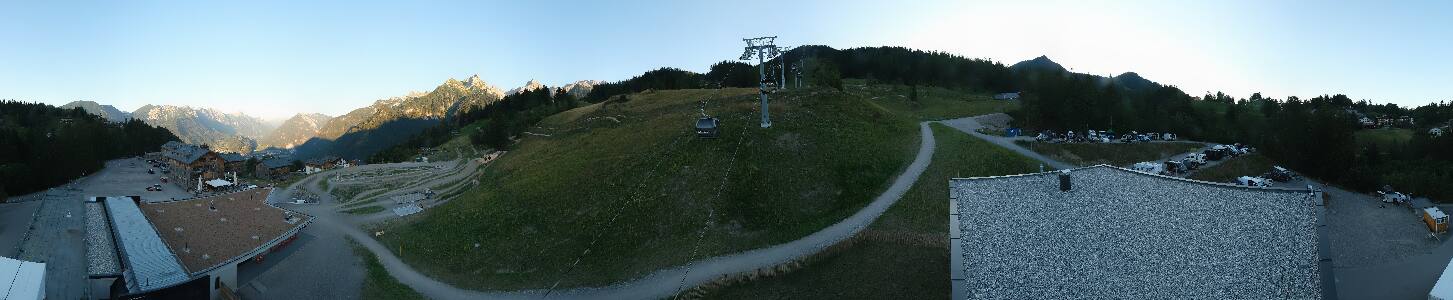 Bikepark Brandnertal