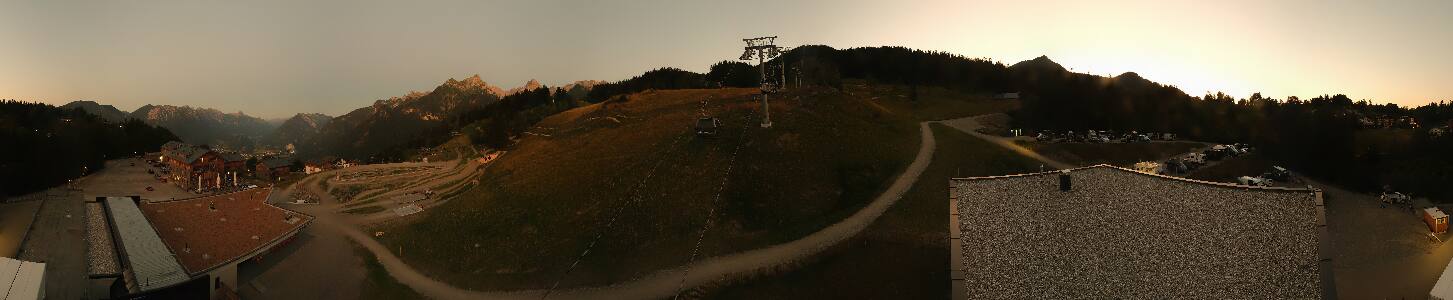 Bikepark Brandnertal